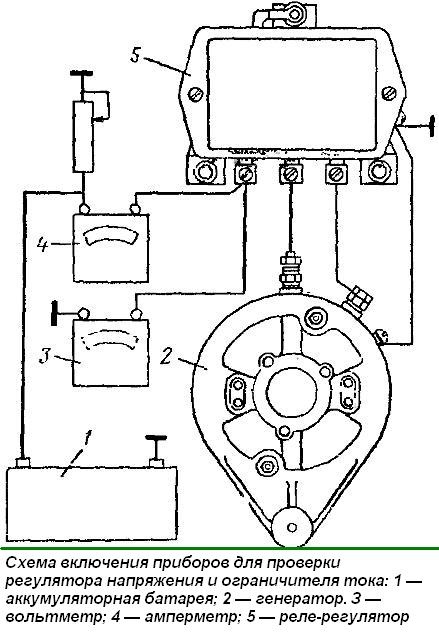 Einschlussdiagramm von Geräten zum Testen von Spannungsreglern und Strombegrenzern
