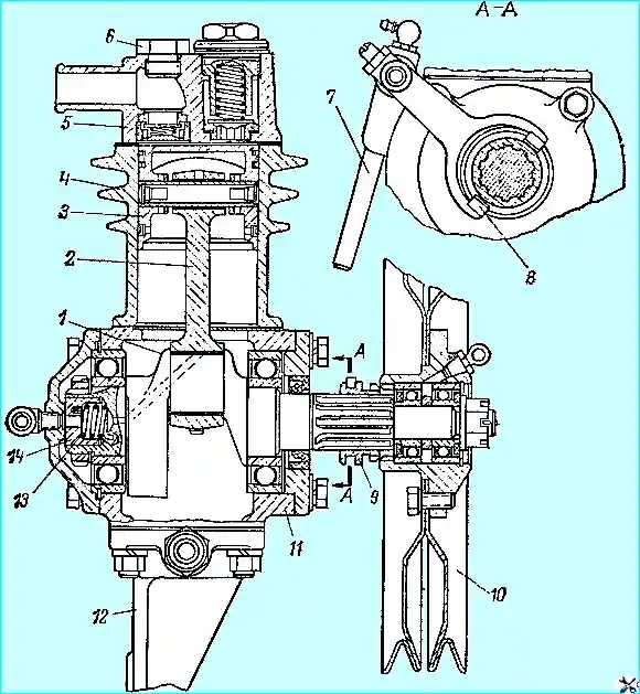 Компрессор автомобиля ГАЗ-66