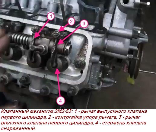 Регулювання теплових зазорів клапанів двигуна автомобіля ГАЗ-66 та ГАЗ-53
