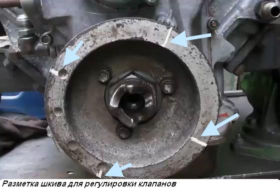 Регулировка тепловых зазоров клапанов двигателя автомобиля ГАЗ-66 и ГАЗ-53