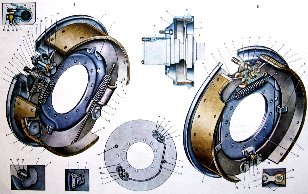 GAZ-66 wheel brake repair