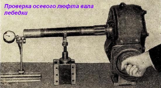 Перевірка осьового люфту лебідки ГАЗ-66