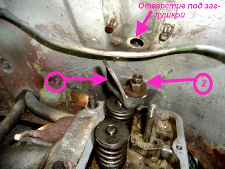 Reparatur des Zylinders Kopf des ZMZ-402-Motors des GAZ-2705-Autos