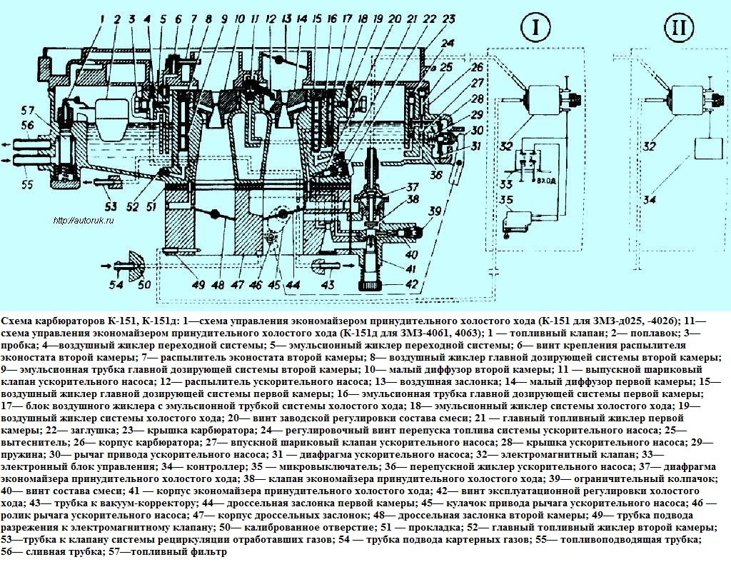Scheme of carburetors K-151, K-151d