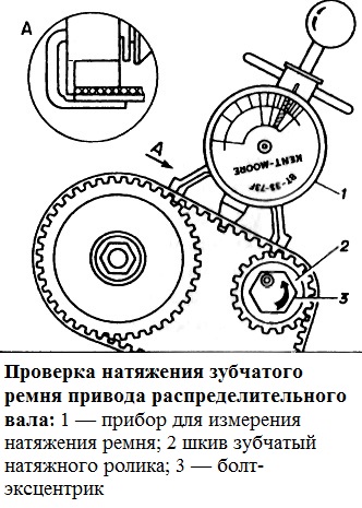 Как проверить натяжку ремня грм. Ремень ГРМ ГАЗ 560 Штайер. ГРМ ГАЗ 560 Steyr. Проверка натяжки зубчатого ремня. Приспособление для проверки натяжения ремня ГРМ ГАЗ 560.