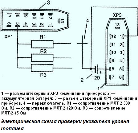 Прилади та датчики ГАЗ-2705