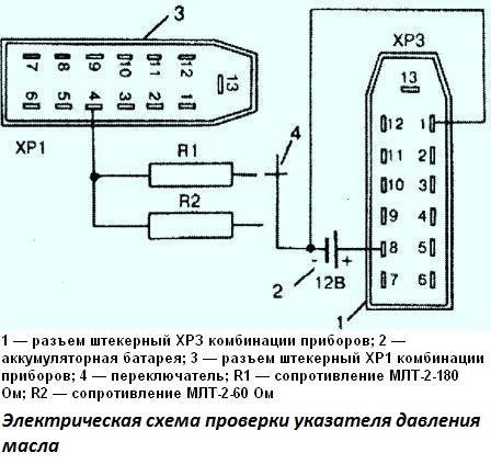 Instruments and sensors GAZ-2705