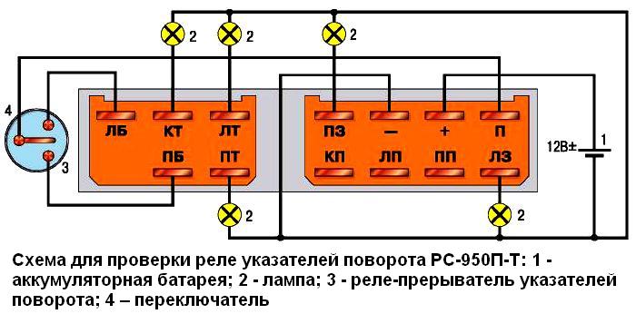 Снятие и проверка реле типа РС-950П-Т