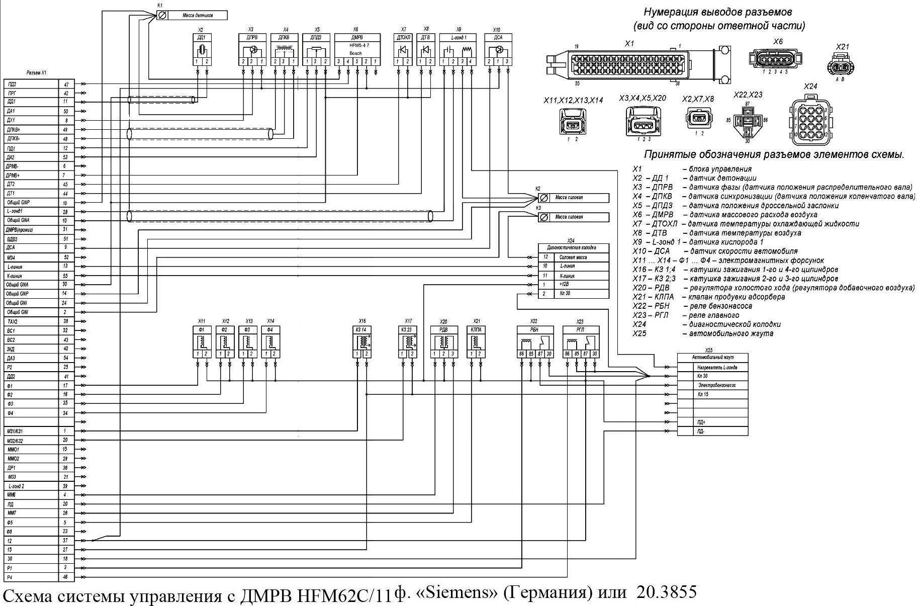 Scheme of SUD ZMZ-405 with MAF HFM62C/11 