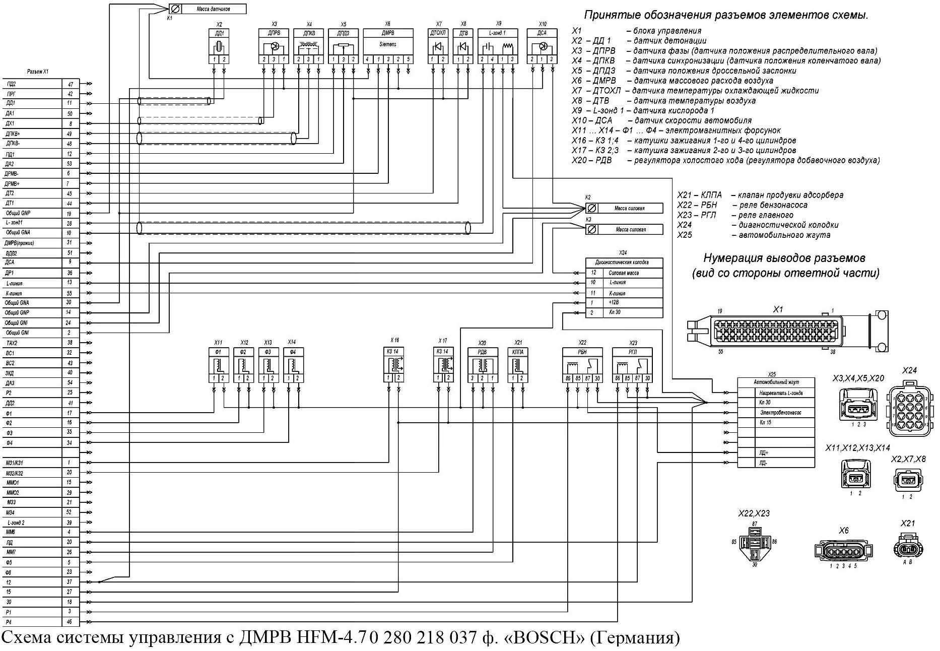 Scheme of the ZMZ-405 control system with DMRV HFM-4,7 0280218037 