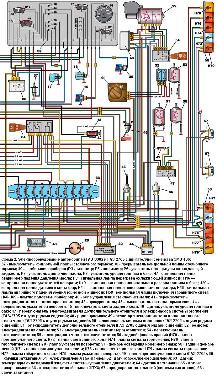 Wiring diagram (part 2) for GAZ-Z302 wiring and GAZ-2705 with engines of the ZMZ-406 family