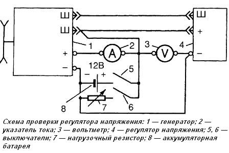 Регулятор напряжения автомобиля ГАЗ-2705