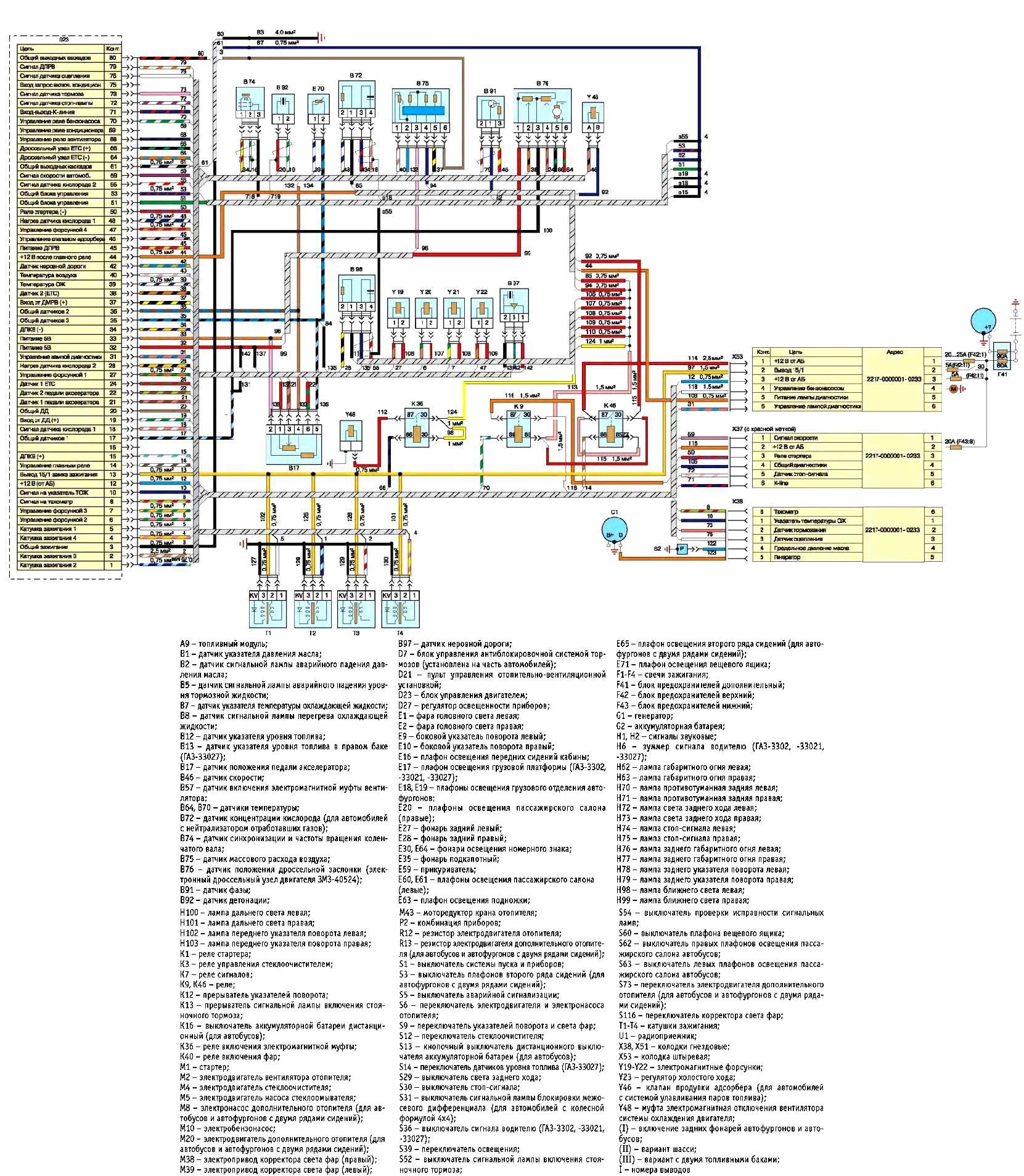 ZMZ-40524 қозғалтқышын басқару жүйесінің электр схемасы