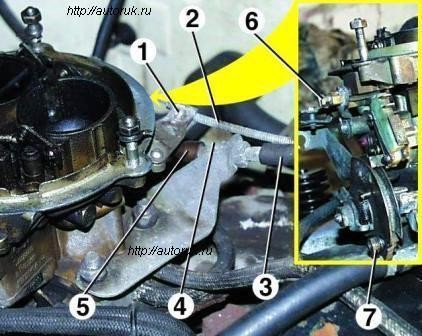 Entfernen des GAZ-3110-Vergasers