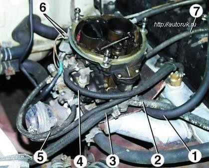 Entfernen des GAZ-3110-Vergasers