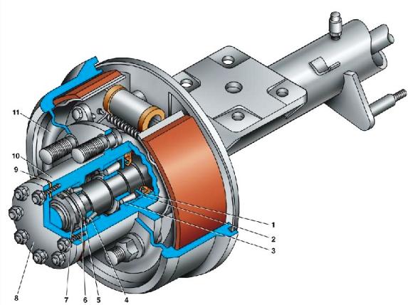 GAZ-2705 rear hub bearing clearance adjustment
