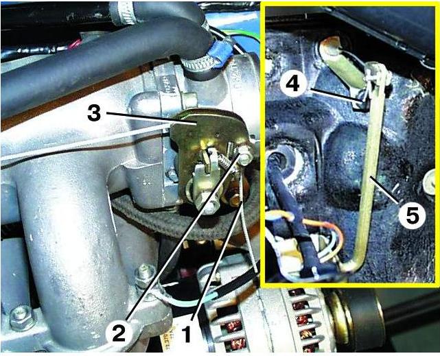 Gazelle throttle actuator adjustment
