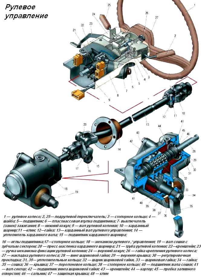 Крепление бака газель 2705