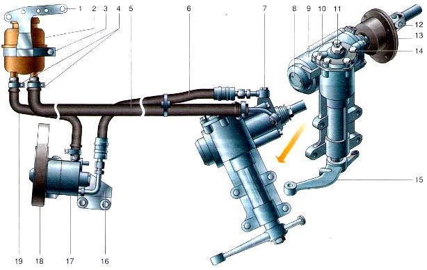 power steering