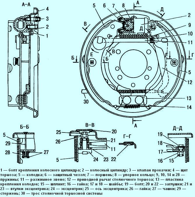 Как регулировать тормоза. Колодки тормозные задние Газель Некст схема. Барабан тормозной задний ГАЗ 2705. Тормозная система Газель задние колодки. Схема барабанного тормоза Газель 3302.