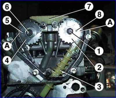 Replacement of engine circuits ZMZ-406 GAZ-2705