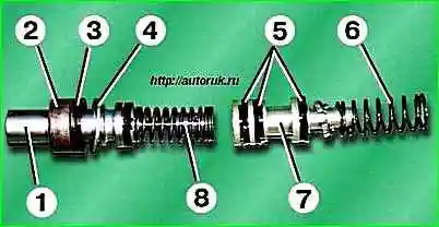 Разборка главного тормозного цилиндра