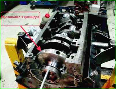 Zusammenbau des KamAZ-Dieselzylinderblocks