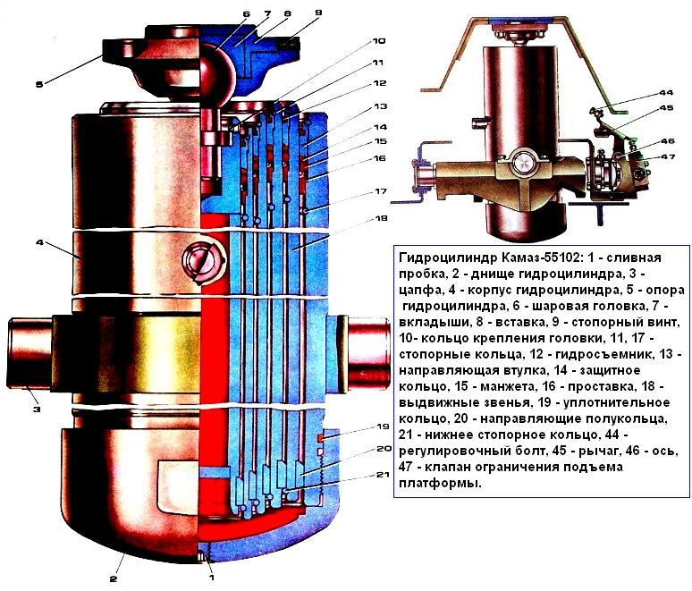 Схема распределителя камаз 55102