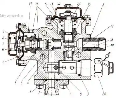 Камаз гидравликалық басқару клапаны