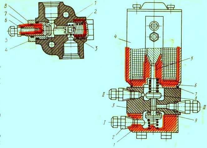 Устройство электромагнитного клапана камаз