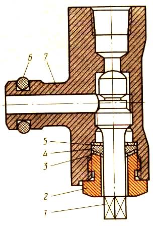 Air lock valves 