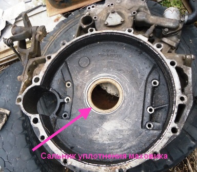Replacing the crankshaft oil seal of a KamAZ car
