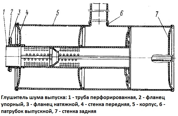 Схема глушителя камаз