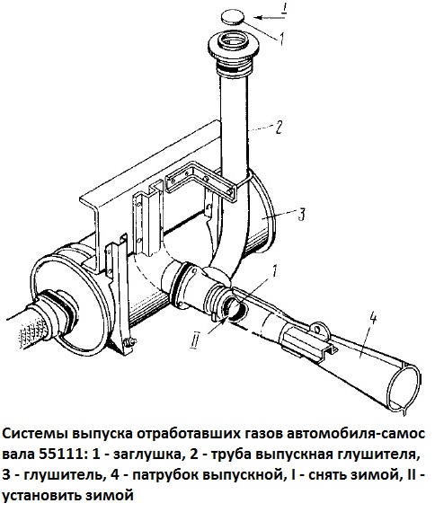 Схема глушителя камаз