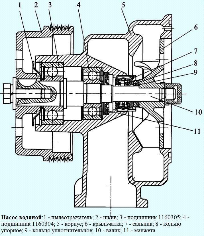 KAMAZ-740.30-260 engine cooling system
