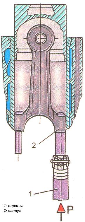 Schema zum Herausziehen einer Pleuelstange mit einem Kolben aus einer Hülse