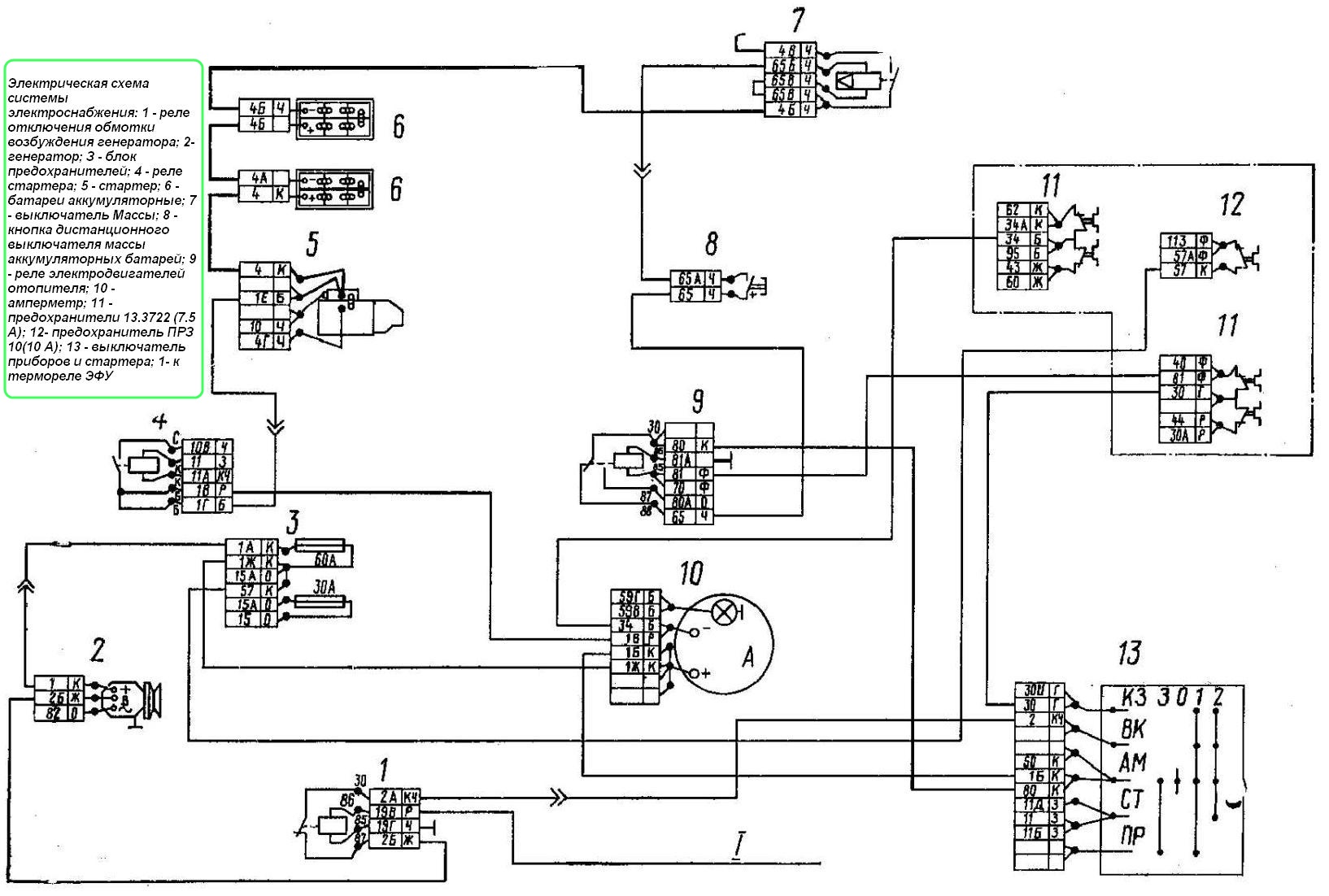 Схема электрики камаз 55102 - 91 фото