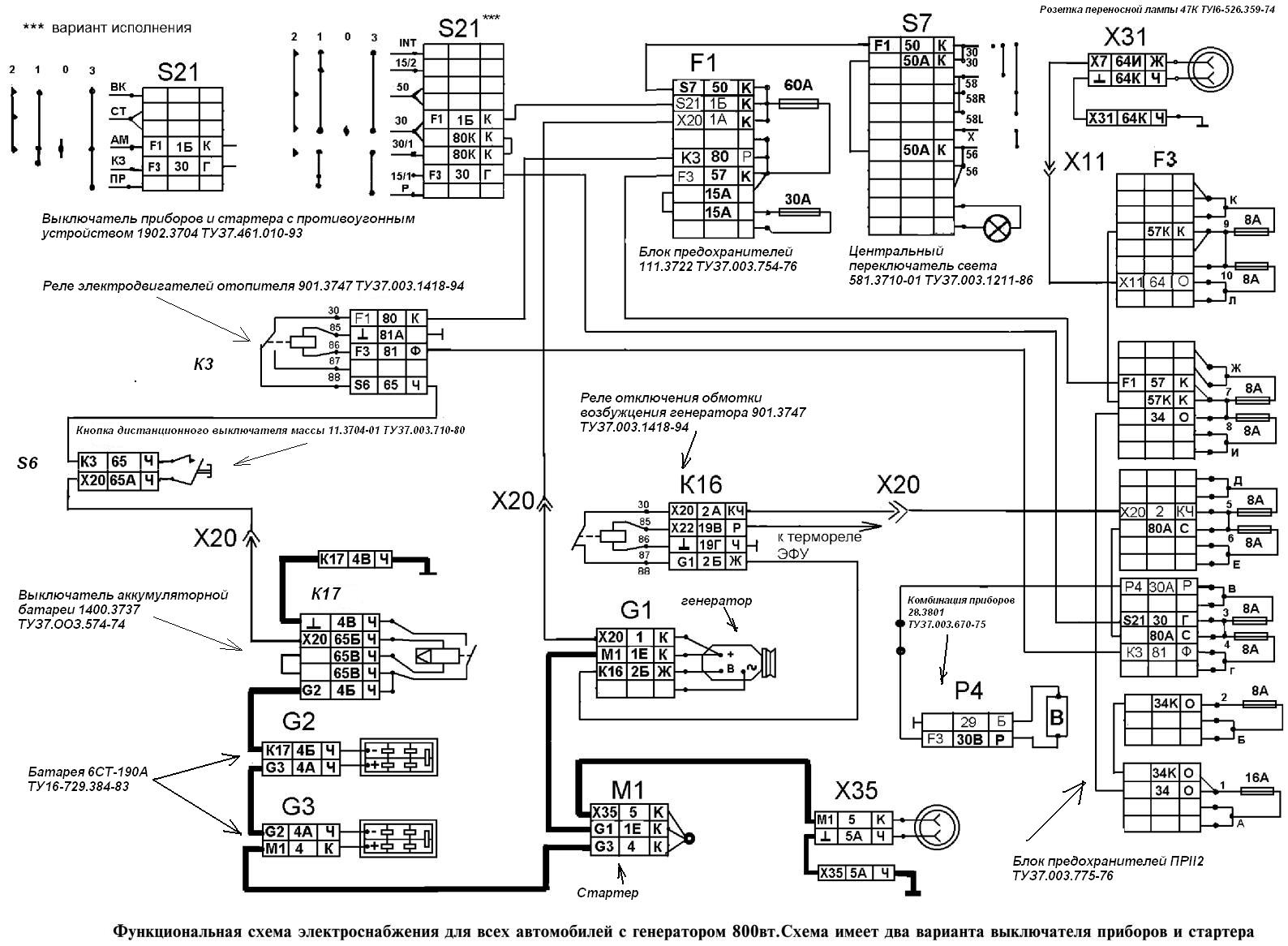 Stromversorgungsdiagramm für Kamaz-Fahrzeuge mit 800-W-Generator