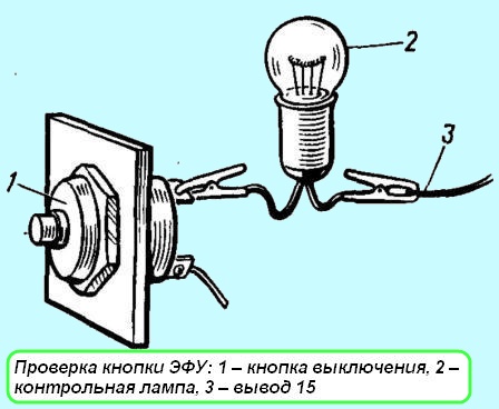 El botón de encendido EFU se comprueba con una lámpara de prueba
