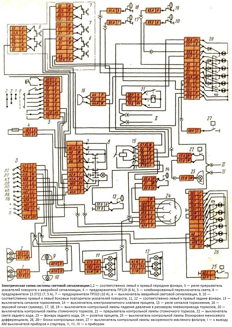 Схемы световой сигнализации. Электросхема поворотников КАМАЗ 65115 евро 1. Реле электрооборудования КАМАЗ- 5320. Электрооборудование КАМАЗ 5320 световой сигнализации. Схема электрооборудования КАМАЗ 4310 цветная.
