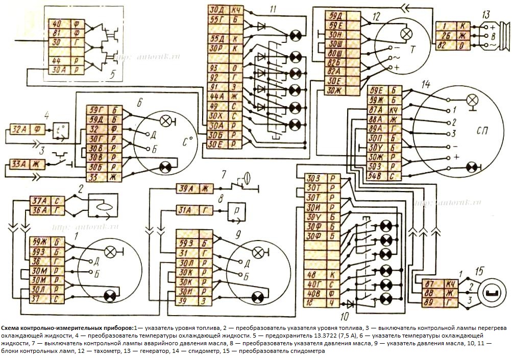 Электросхема камаз. Панель реле КАМАЗ 5320. Электрическая схема панели приборов КАМАЗ 5320. Схема подключения приборов КАМАЗ 5320. Схема электрооборудования КАМАЗ 53 20.