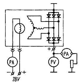 Схема з'єднань під час перевірки технічного стану генератора