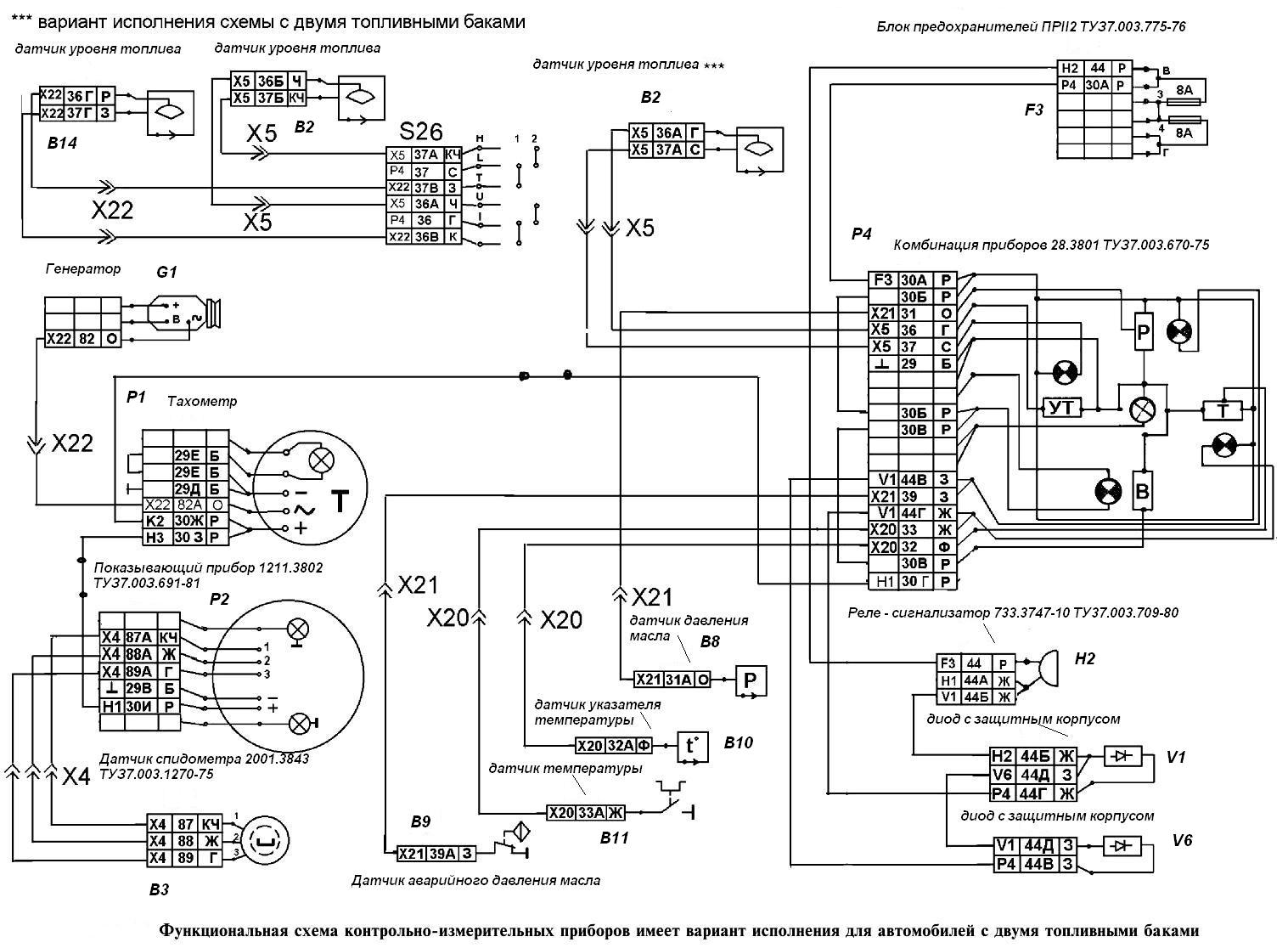 Схема контрольно-измерительных приборов автомобиля КамАЗ