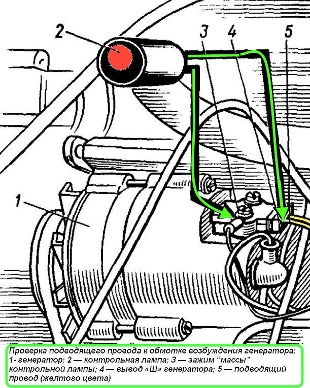 Проверка подводящего провода к обмотке возбуждения генератора КамАЗ