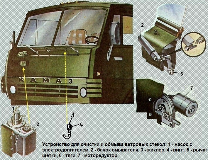 Конструкция и замена стеклоочистителя автомобиля КАМАЗ