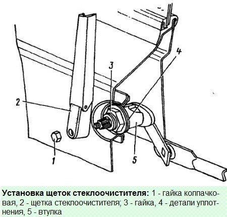 Construction and replacement of the windscreen wiper of a KAMAZ vehicle