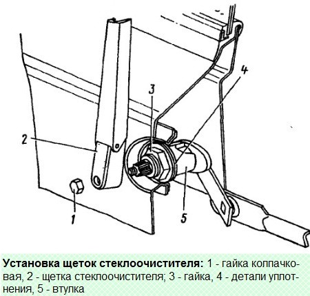 КАМАЗ автокөлігінің алдыңғы әйнек тазалағышын салу және ауыстыру