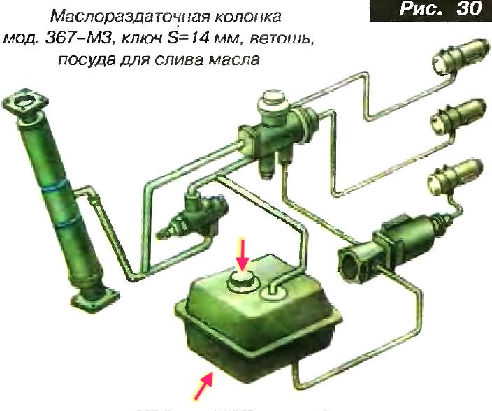 Changing the oil in the KamAZ platform lifting hydraulic system
