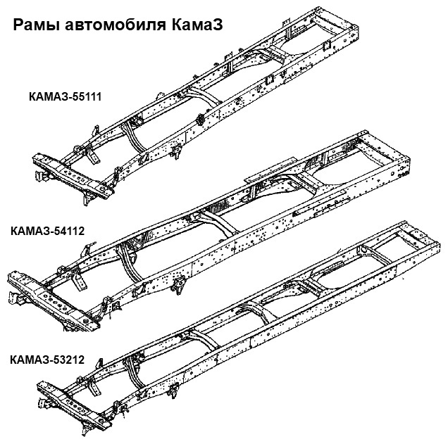 KAMAZ vehicle frame