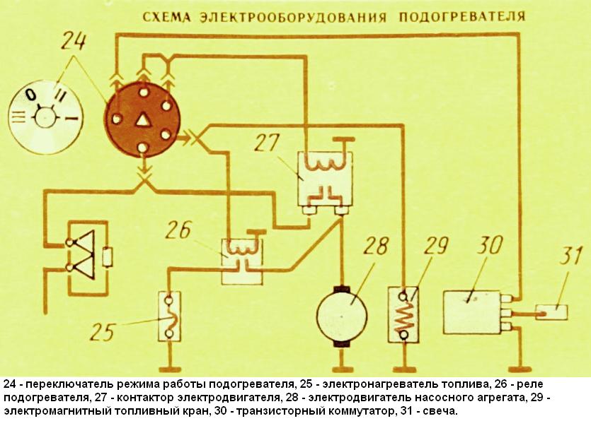 Kamaz heater wiring diagram